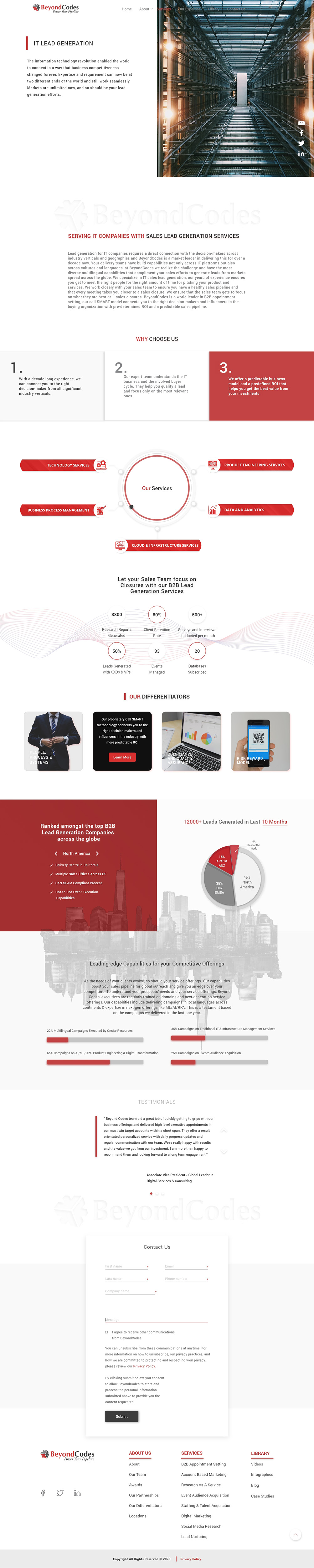 Web Design by AIJ for this project | Design #25818946