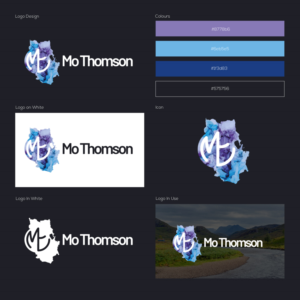 Logo Design by abc. for Business Image Services Ltd | Design #25789715