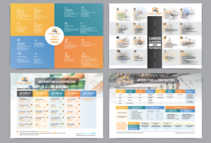 Design Template for use with our Career Cluster Maps | Graphic Design by Pixper