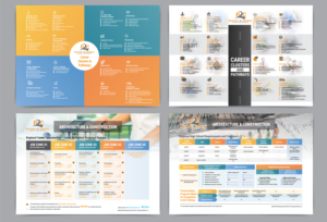 Design Template for use with our Career Cluster Maps | Graphic Design by Ba 3