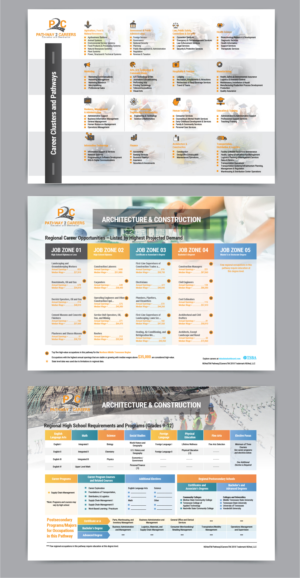 Graphic Design by Pixper for NS4ED | Design: #25836352