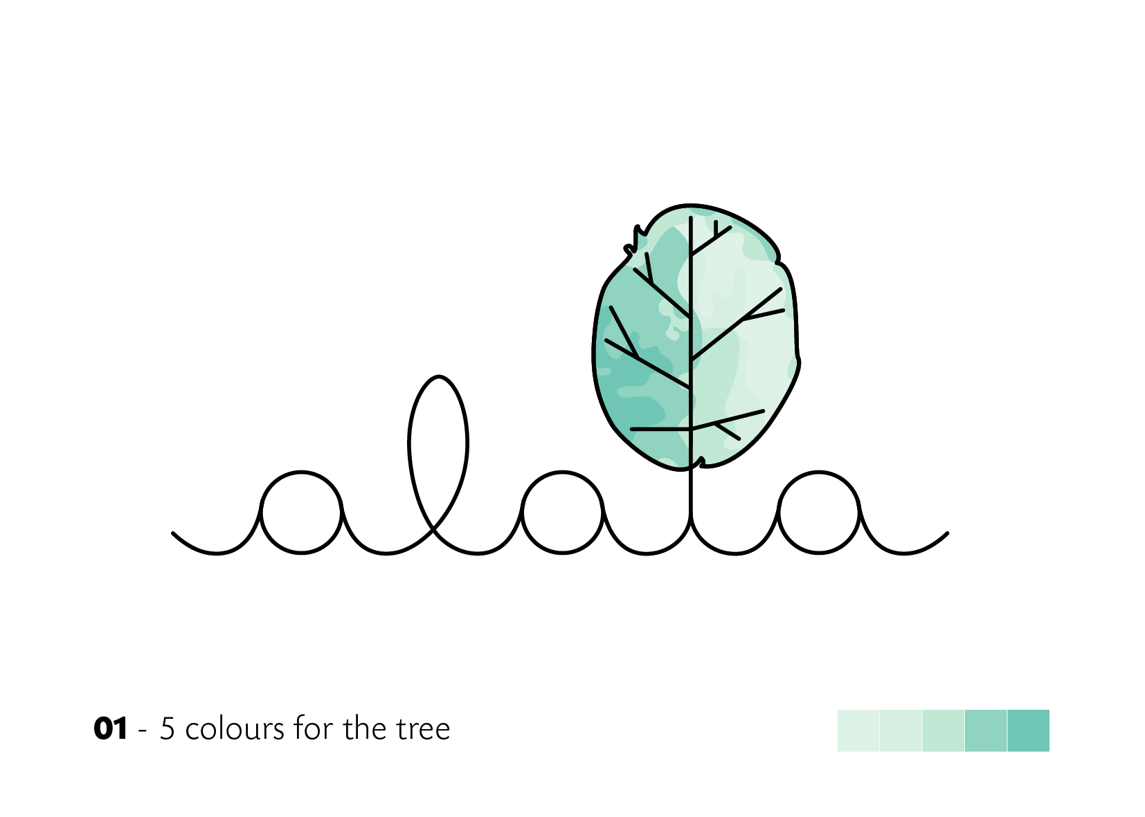 Logo Design by ileanalp for this project | Design #25835229