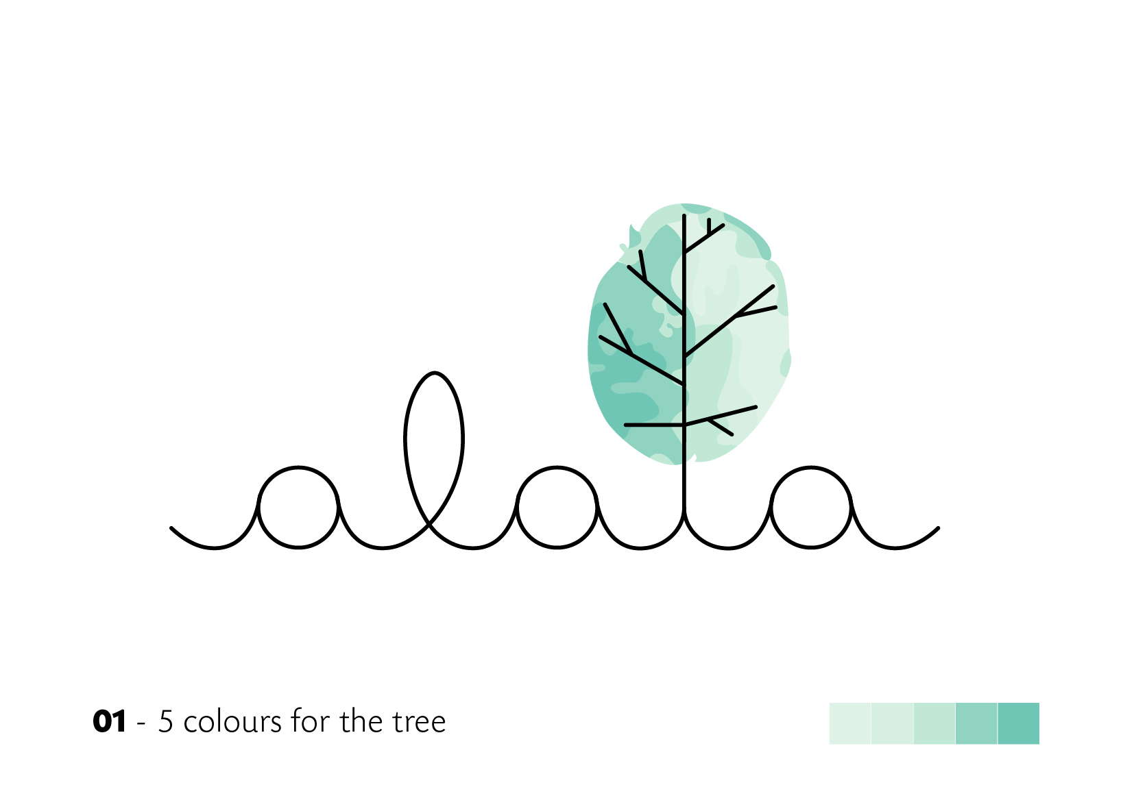 Logo Design by ileanalp for this project | Design #25835340