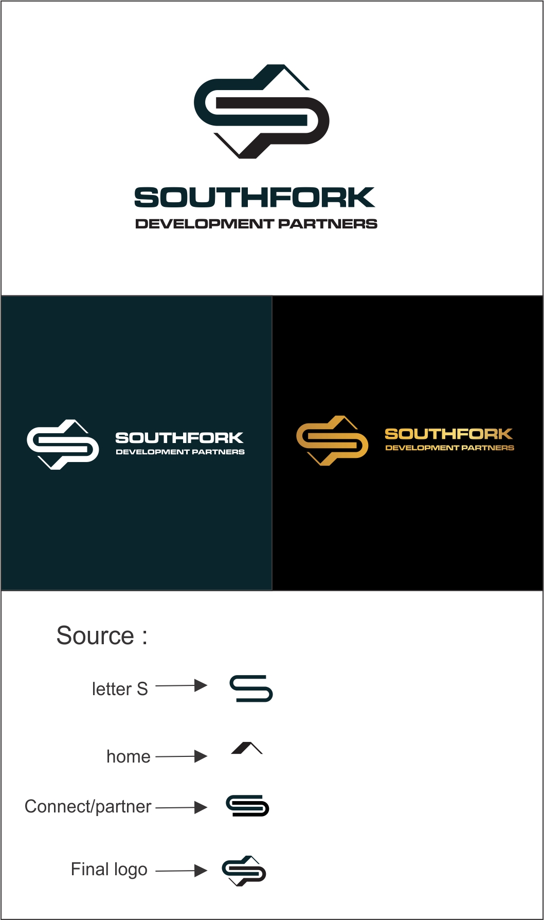 Logo Design by dclawstudio for HMS Holdings | Design #25801800