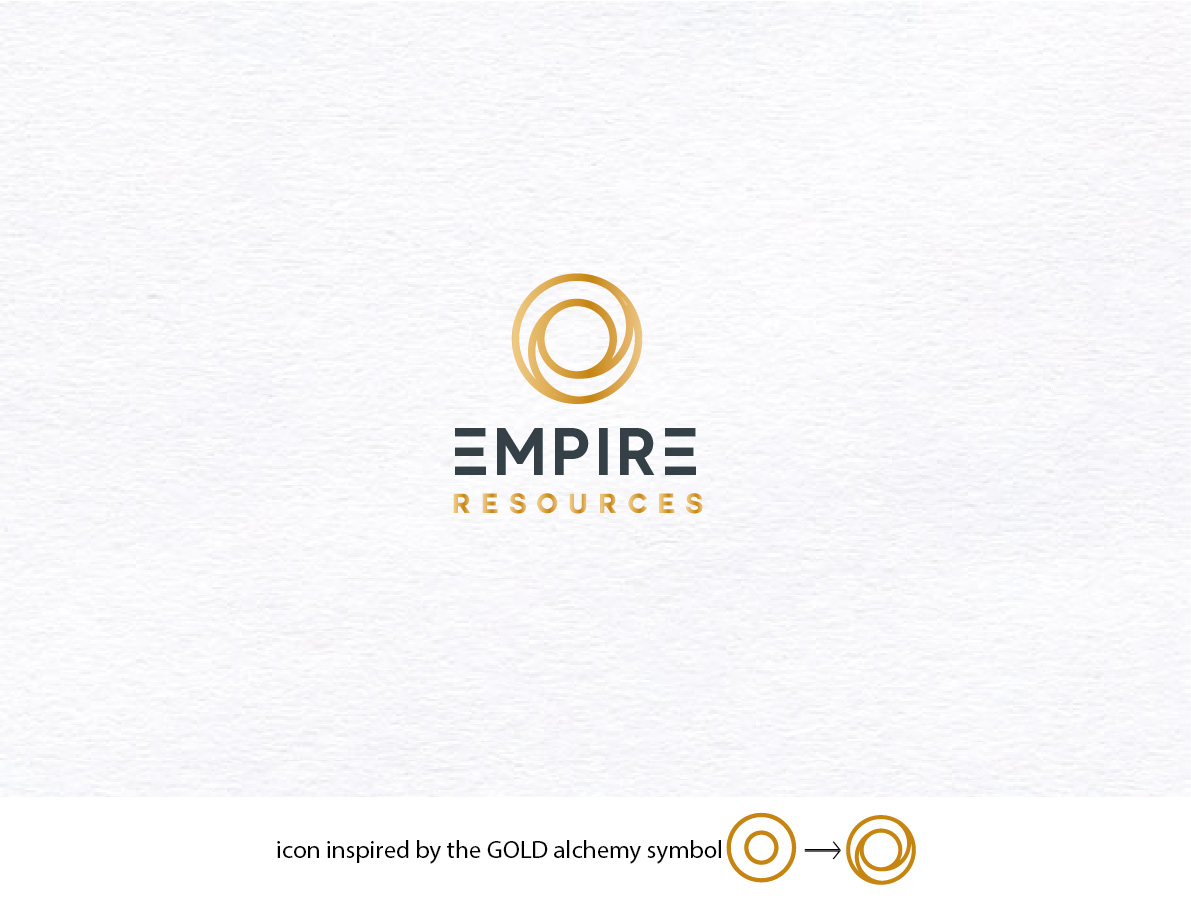 Logo-Design von Birdcage für dieses Projekt | Design #25896367