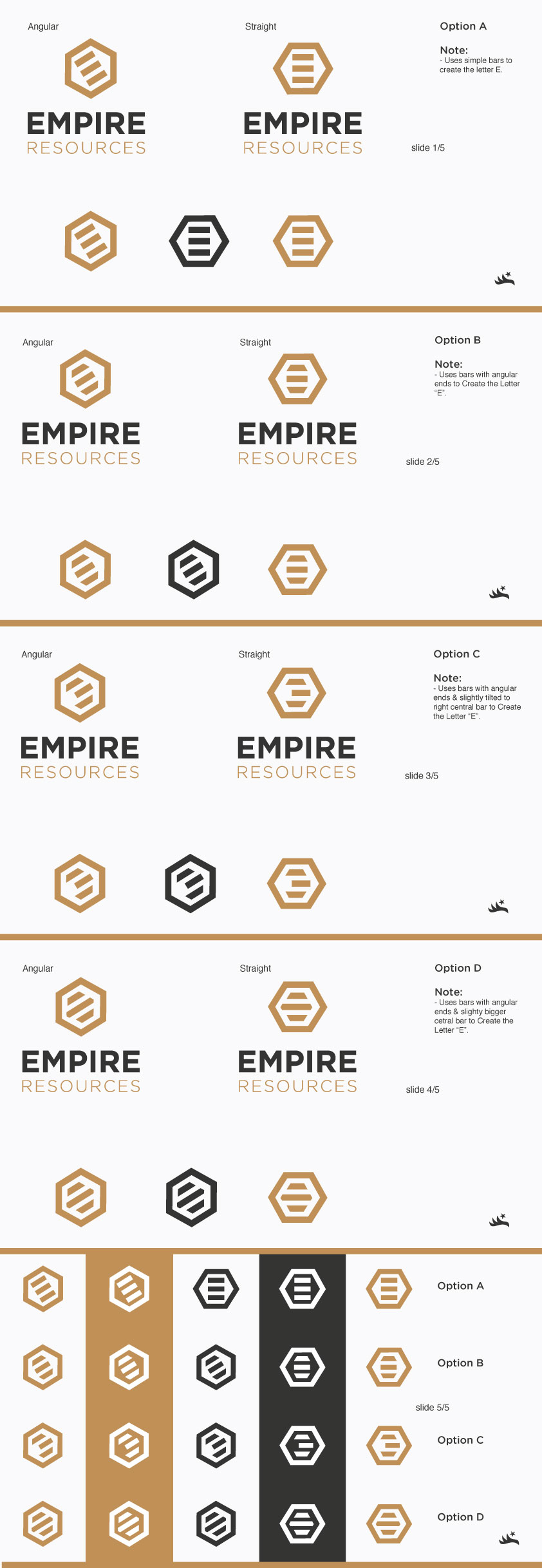 Logo Design by Syed Ajmal Karim for this project | Design #26049725