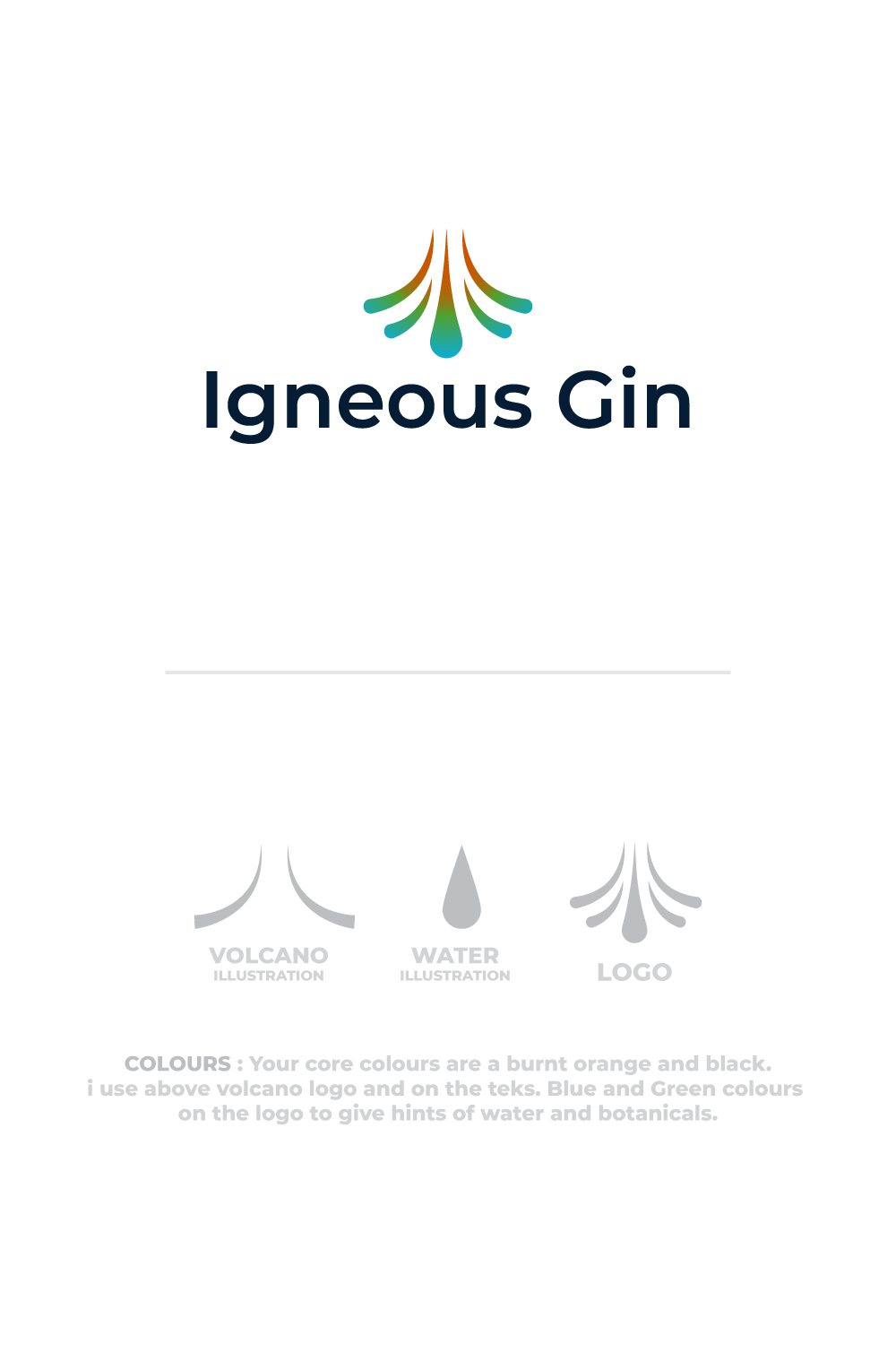 Logo-Design von TrisDesign für dieses Projekt | Design #25813201