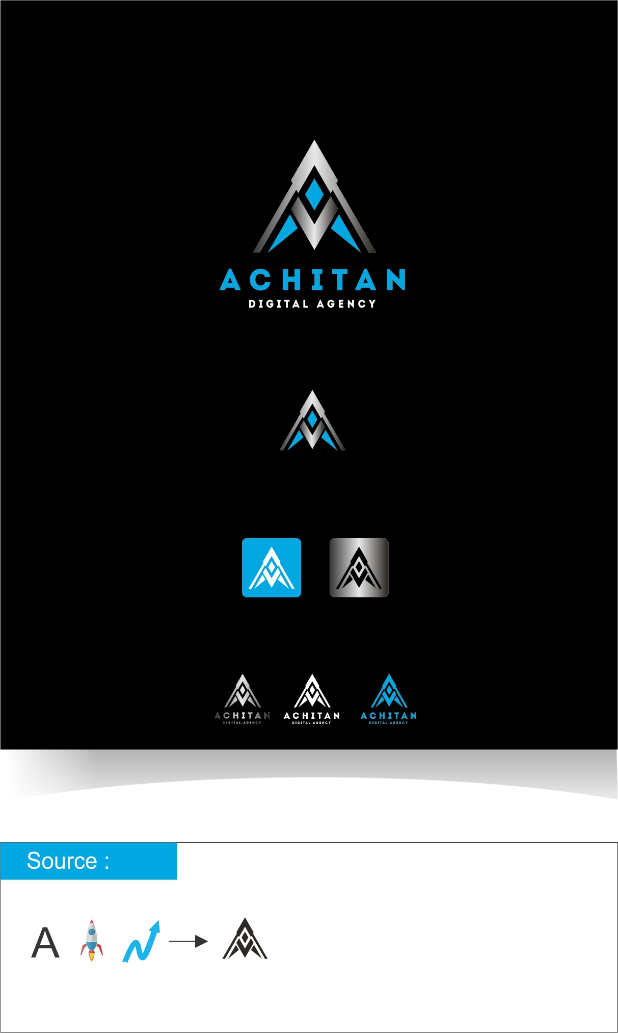 Logo Design by dclawstudio for this project | Design #25814955