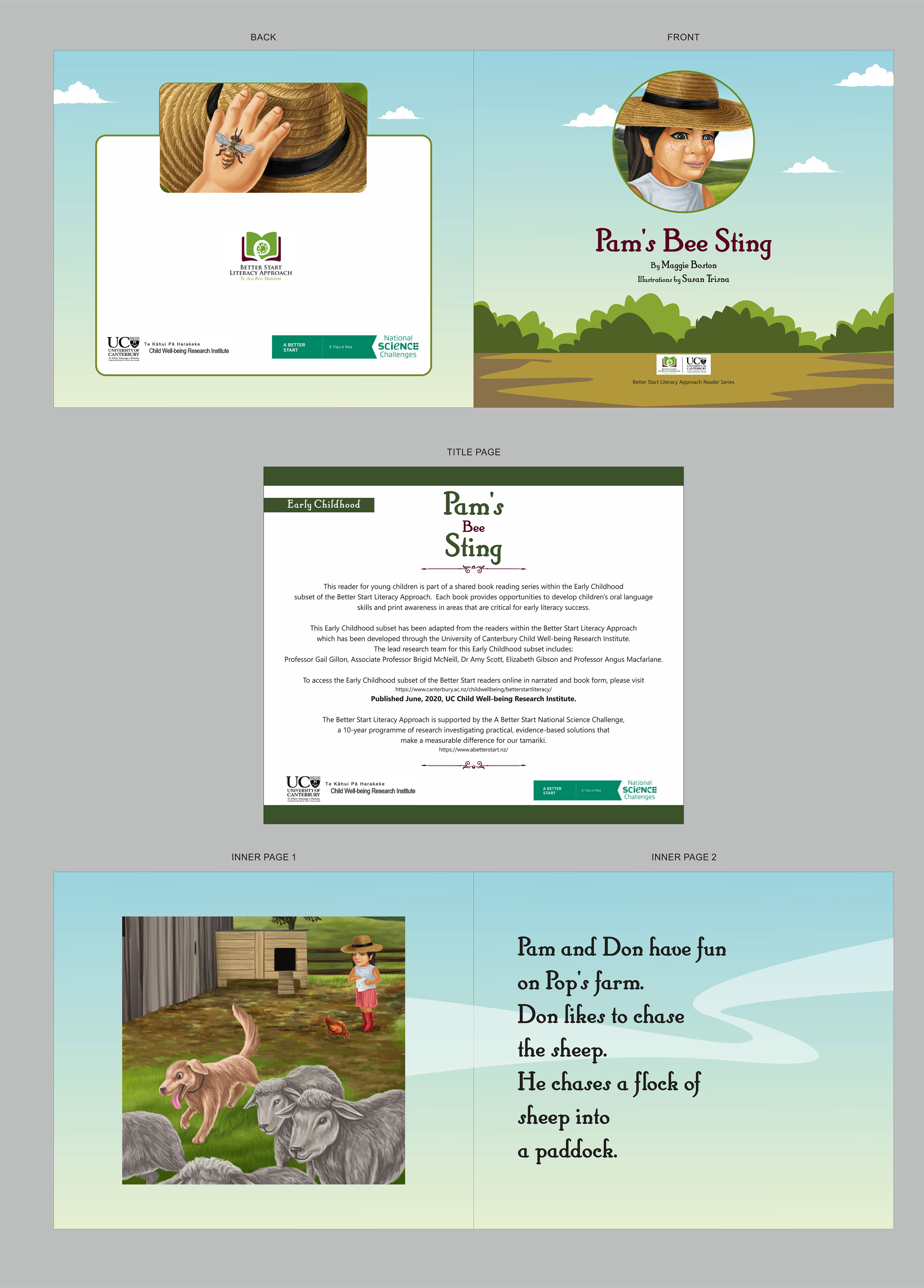 Graphic Design by Fine Graphics House for this project | Design #25839020