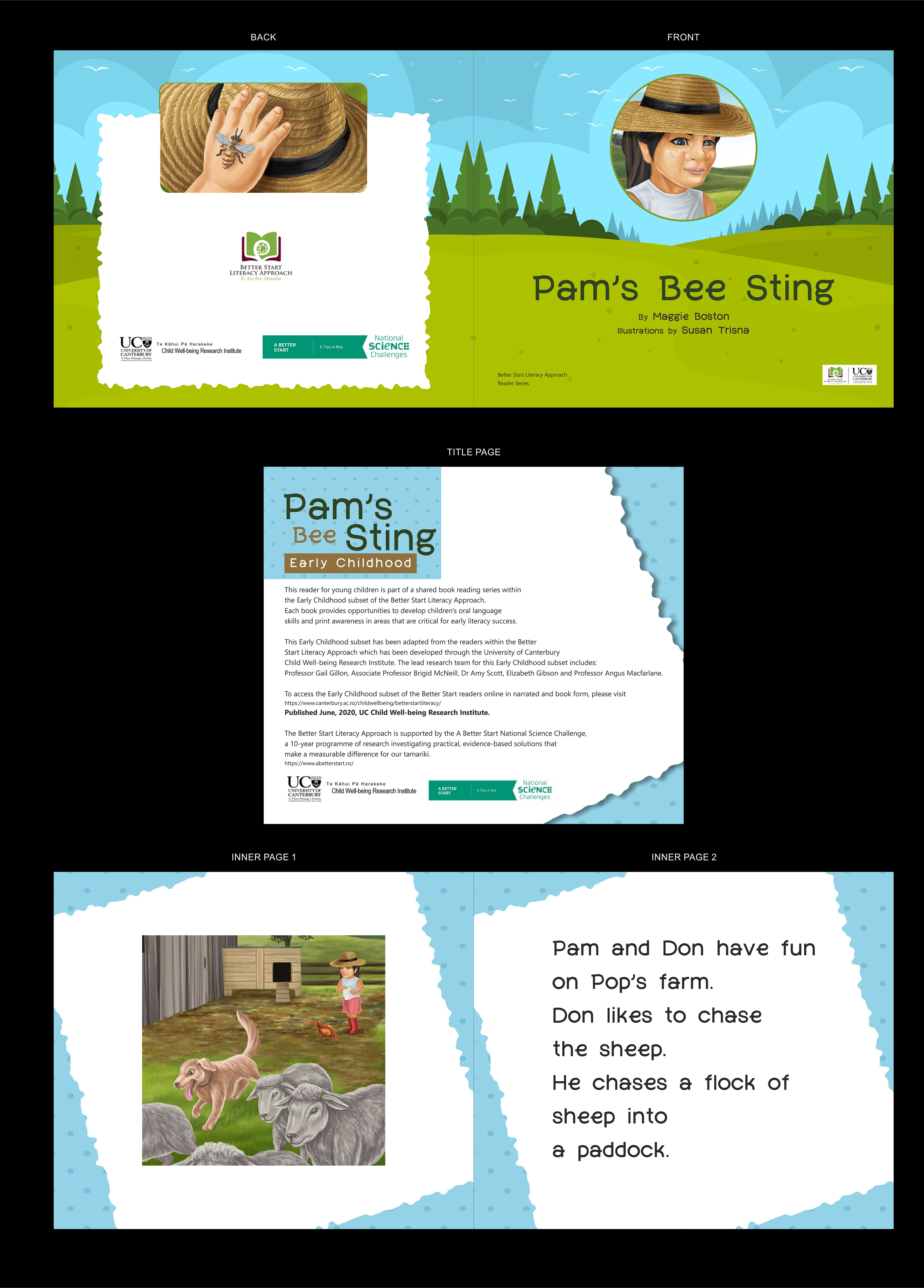 Graphic Design by Fine Graphics House for this project | Design #25849938