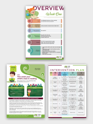 Grafik-Design von Manobo Graphic Design Services für dieses Projekt | Design: #25887812