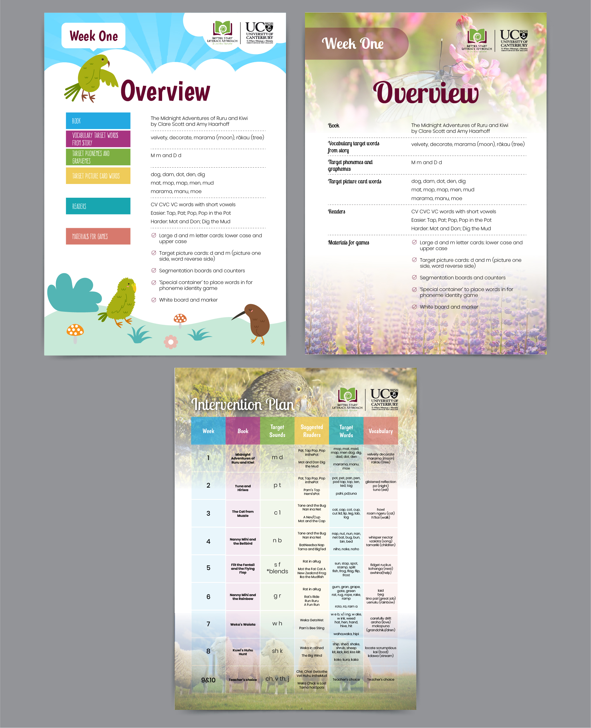 Graphic Design by Pixper for this project | Design #25844136