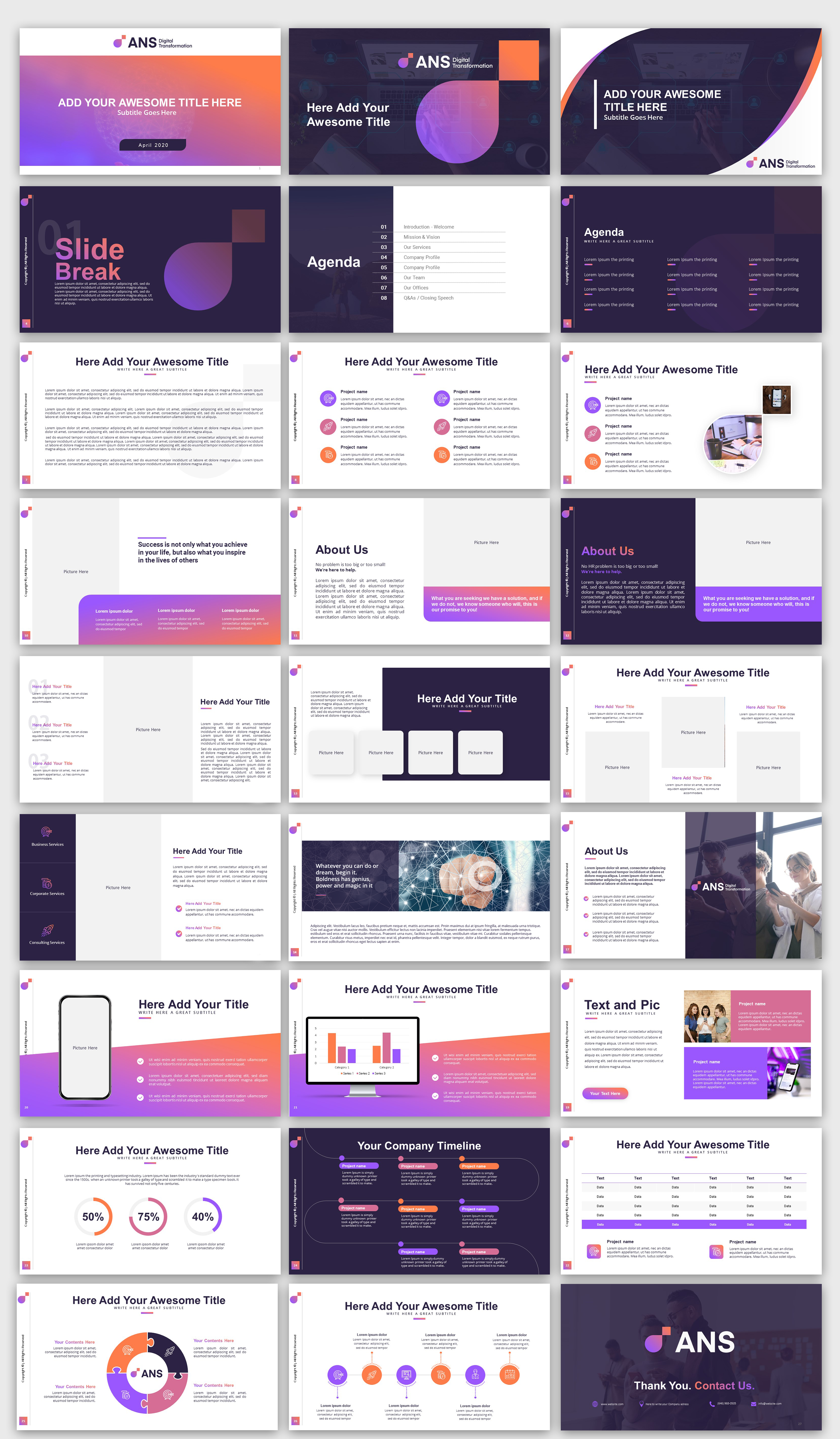 Design de PowerPoint par IndreDesign pour ce projet | Design #25830356