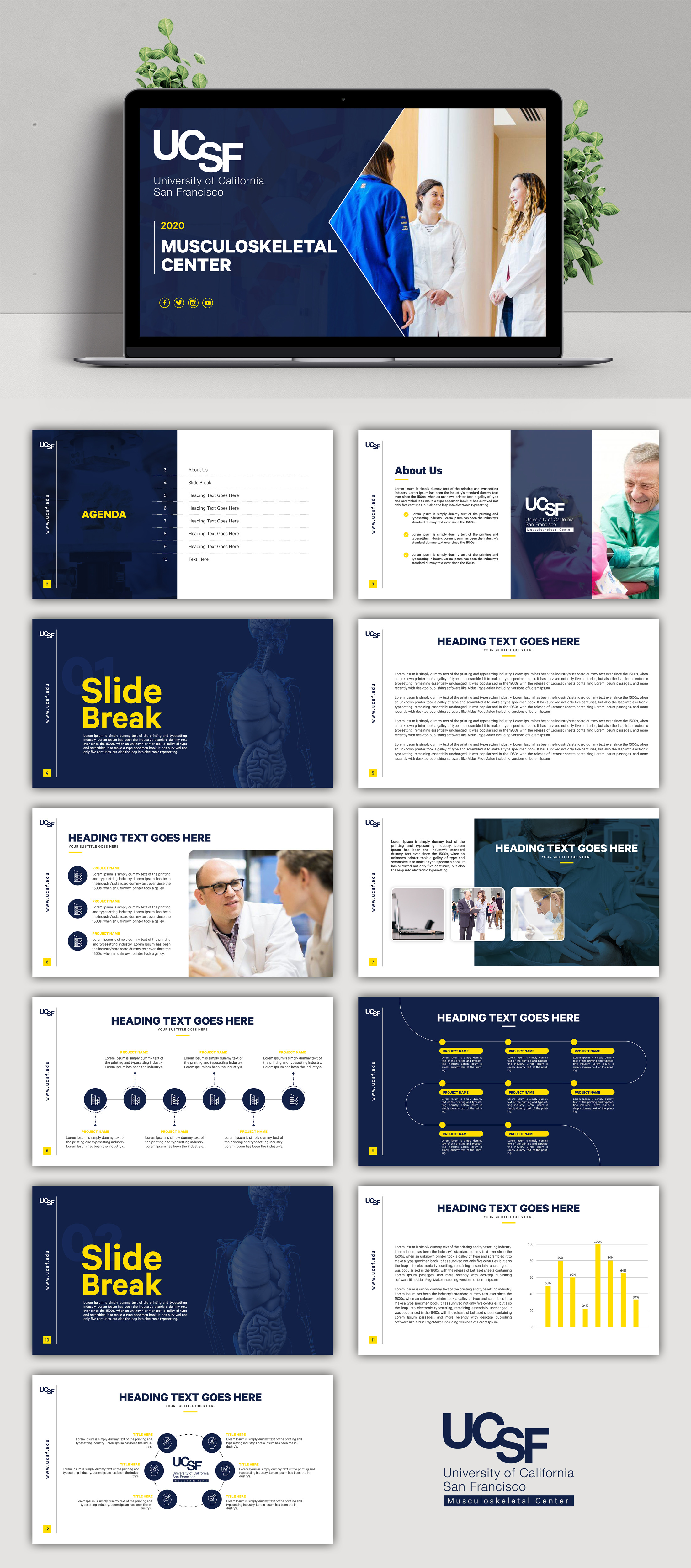 Design de PowerPoint par SAI DESIGNS pour ce projet | Design #25846495