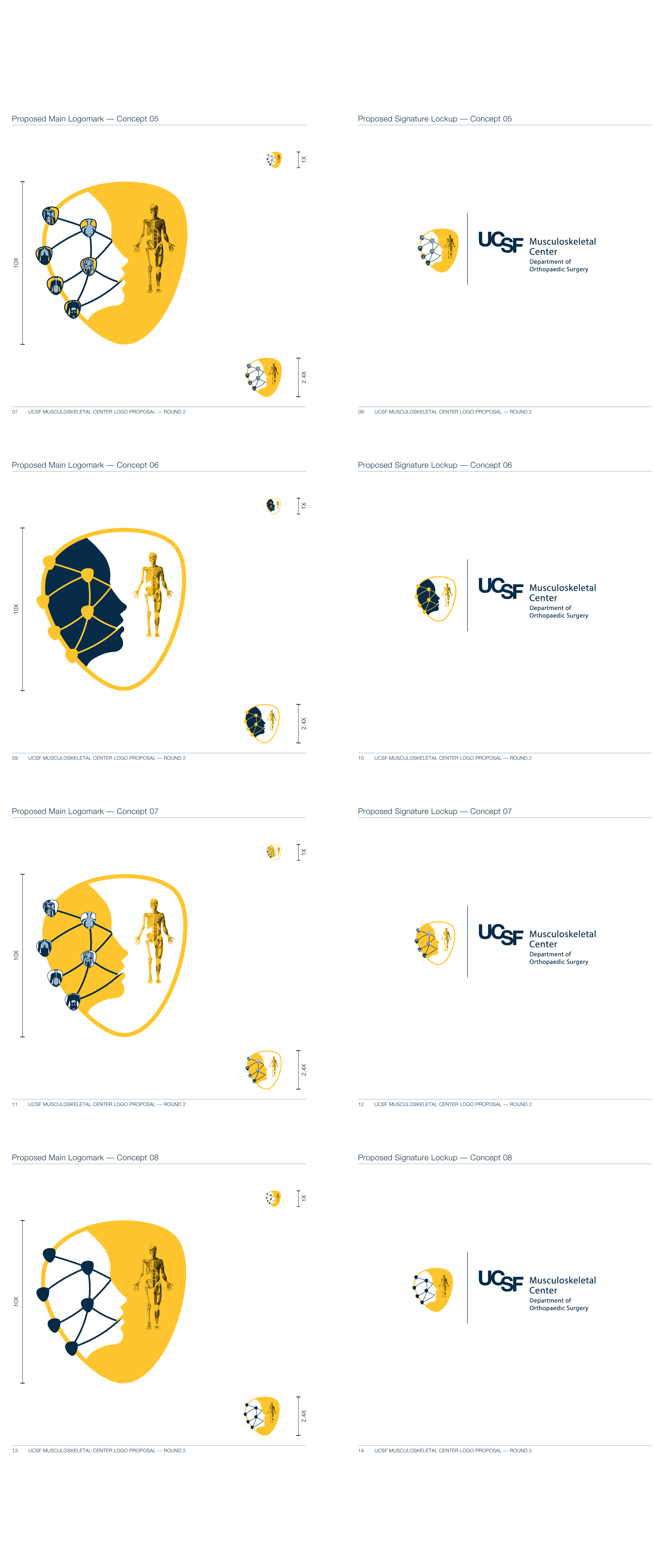 PowerPoint Design by Kelechi Design for this project | Design #25947025