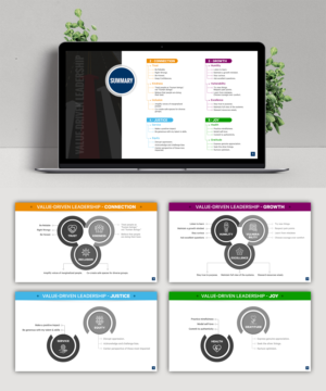 Graphic Design by SAI DESIGNS for this project | Design: #25852865