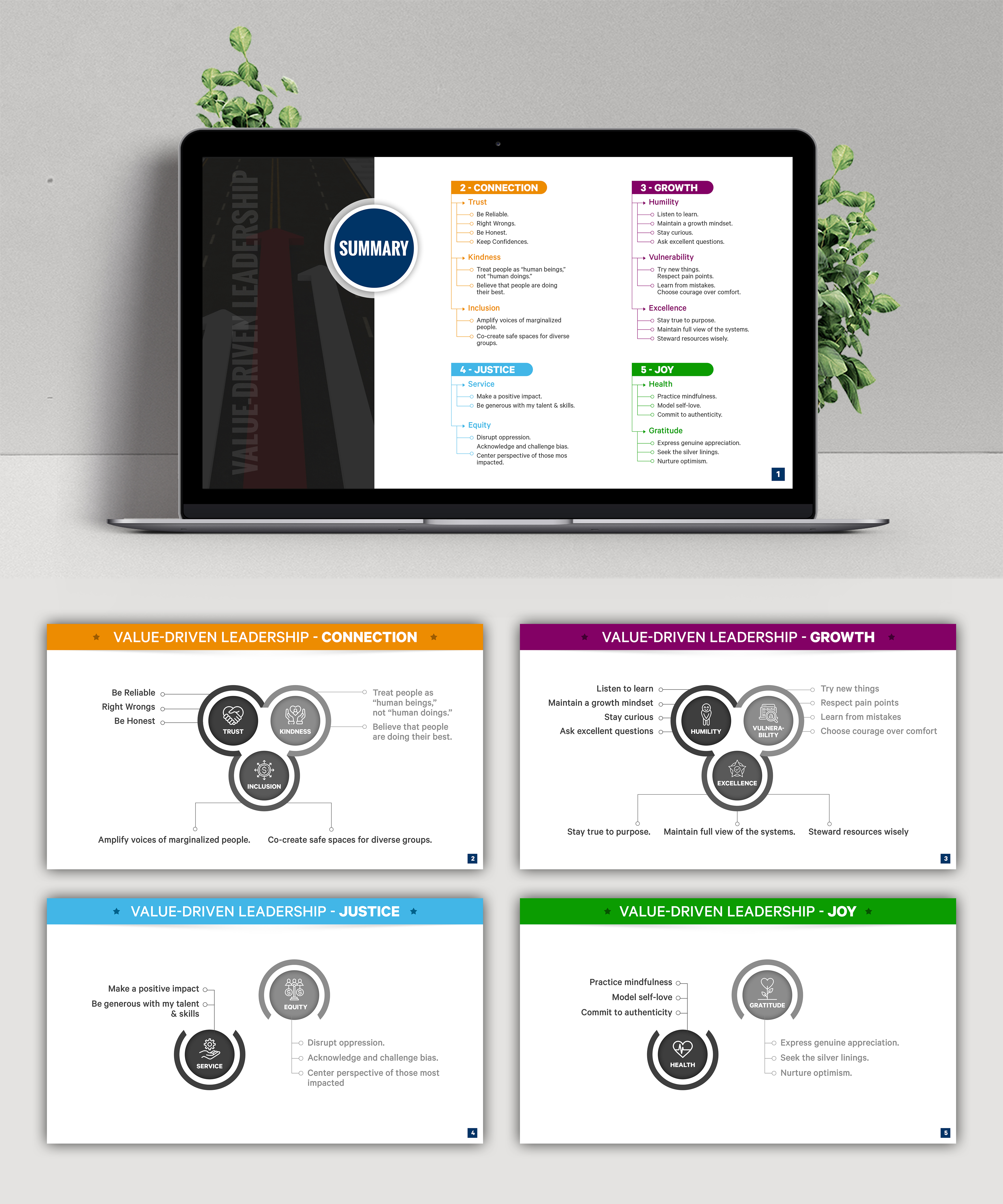 Design Graphique par SAI DESIGNS pour ce projet | Design #25853323
