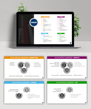 Graphic Design by SD WEBCREATION for this project | Design #25853323