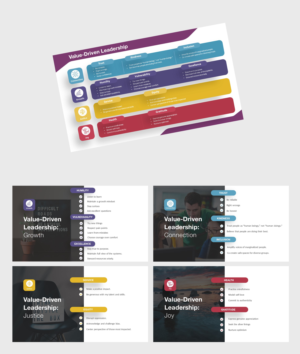 Graphic Design by IndreDesign for this project | Design #25852542