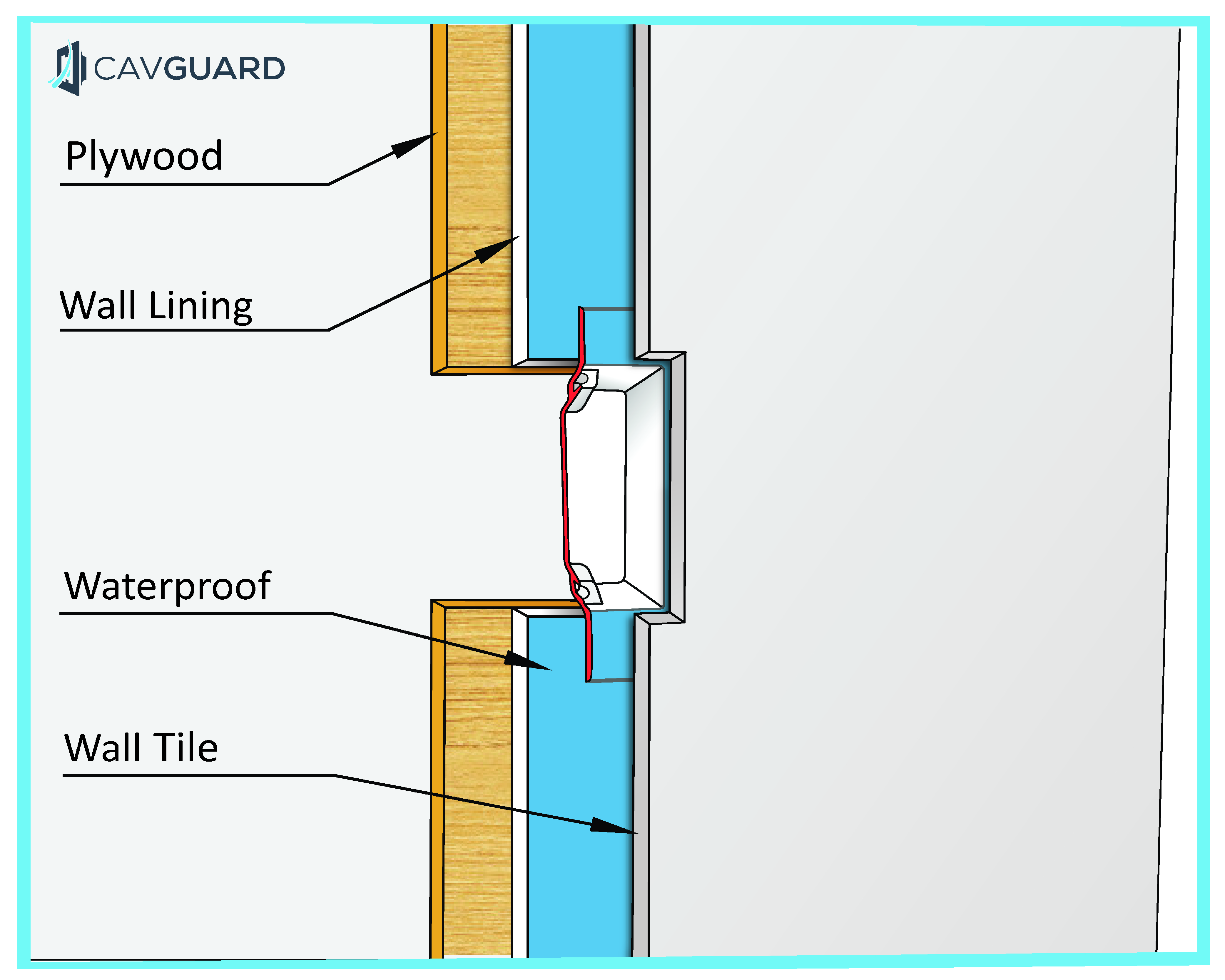 Illustration Design by Manhkokoro for this project | Design #25896787