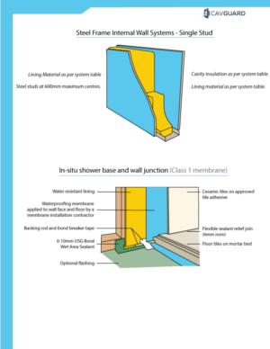 Illustration Design by idea-kart for this project | Design: #25831422