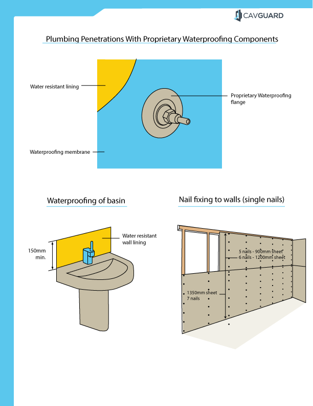 Illustration Design by idea-kart for this project | Design #25831426