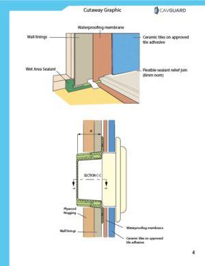 Illustration Design by idea-kart for this project | Design: #25869866