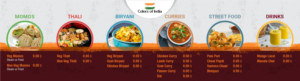 Graphic Design by Akshar Shailesh for this project | Design #25836489