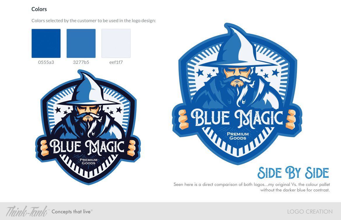 Label Design by The Think Tank for this project | Design #25896797