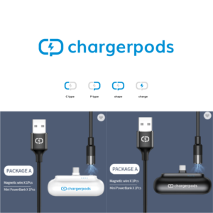 Logo Design by Chau Lun So for this project | Design: #25875230