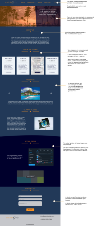 Web Design by MMwongo