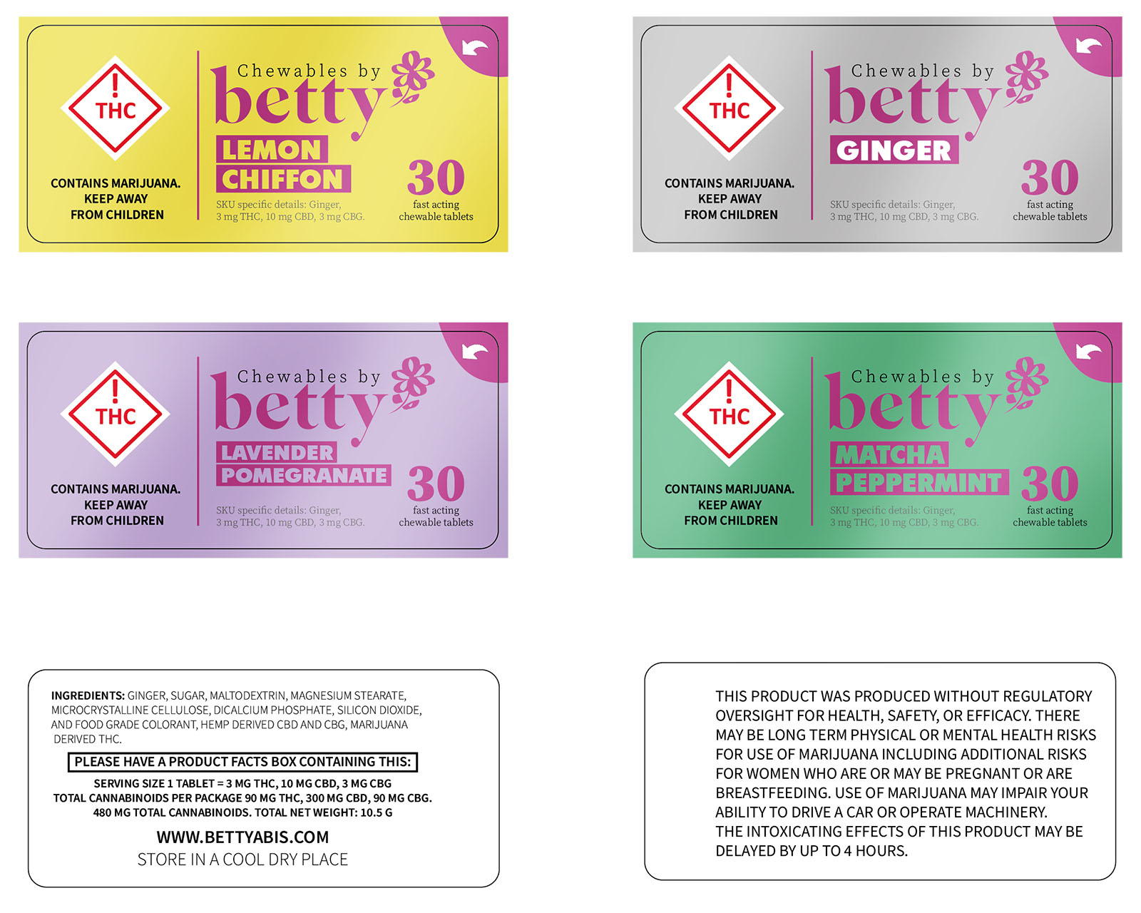 Diseño de Empaque por Ulyana K. para Daily CBD Basics | Diseño #25868412