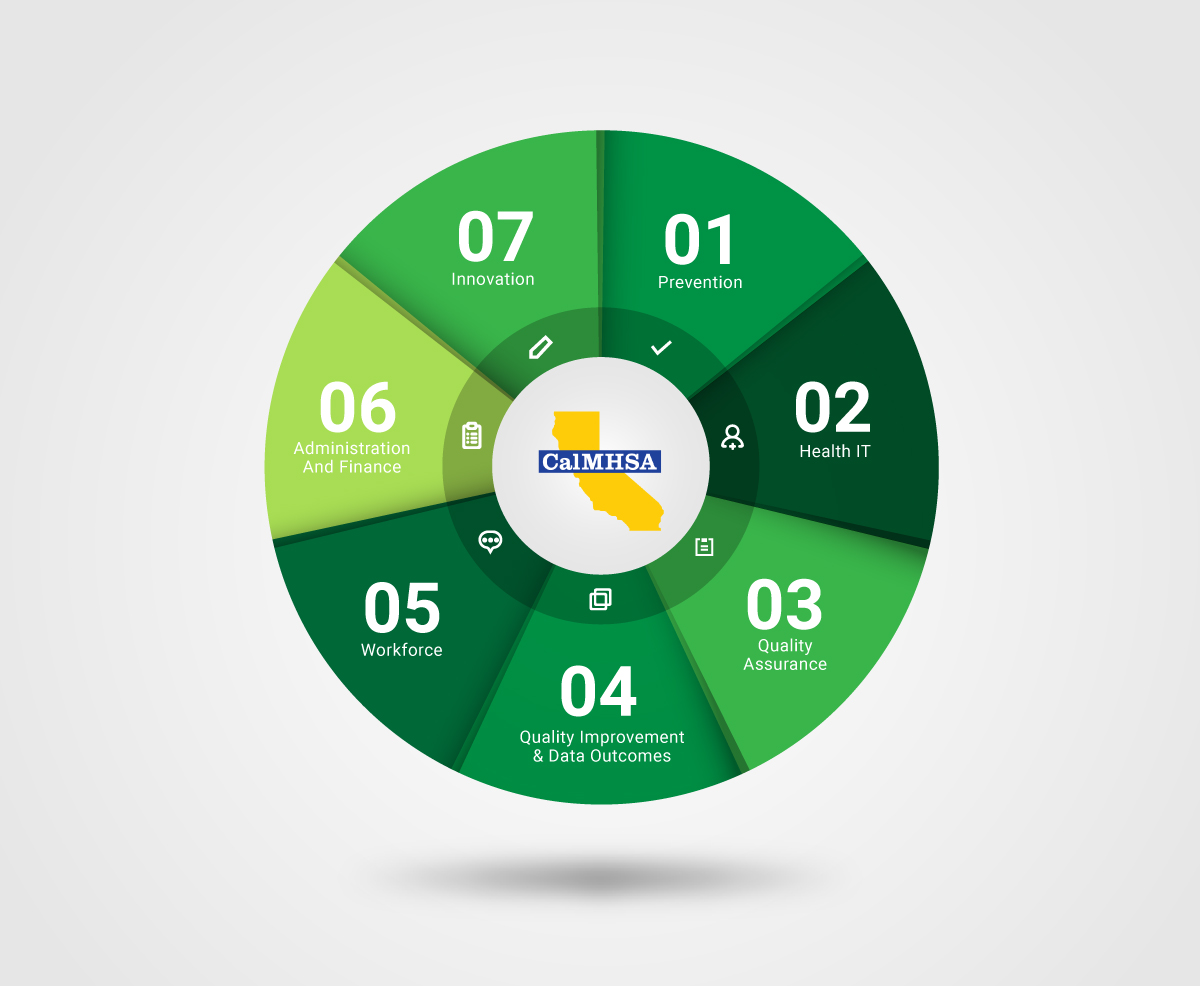 Graphic Design by JK18 for this project | Design #25867764