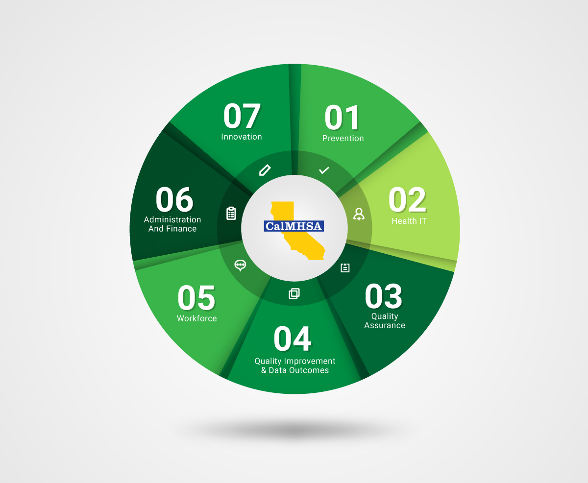 Graphic Design by JK18 for this project | Design #25871093