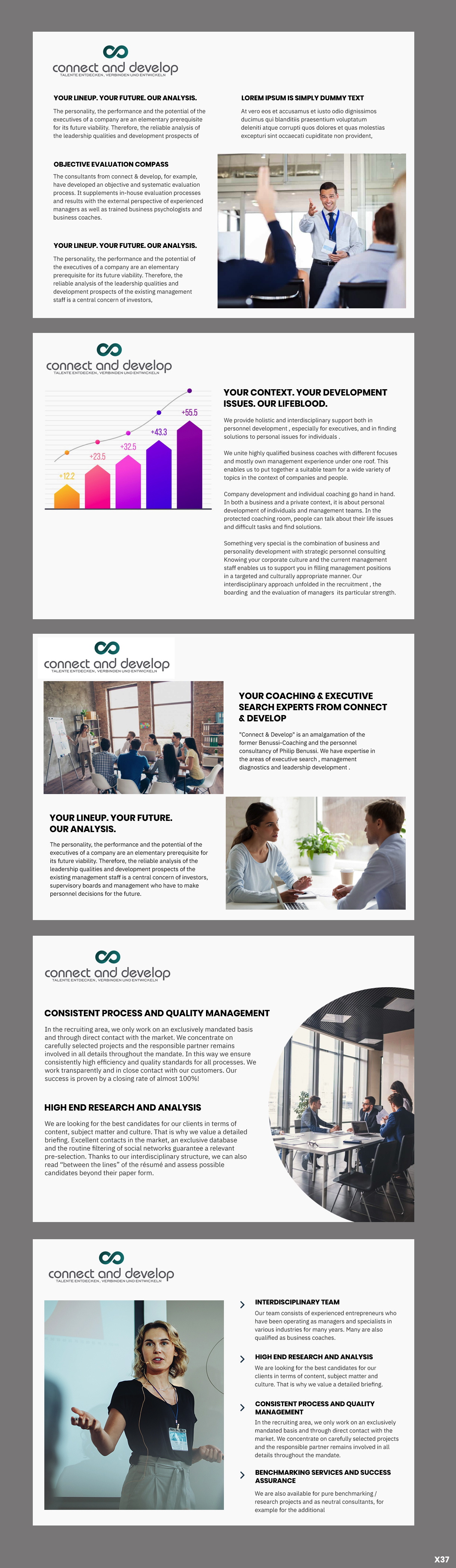 PowerPoint Design by pb for Connect & Develop | Design #25950796
