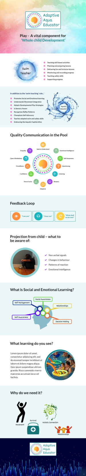 PowerPoint Design by pb for this project | Design #25896111