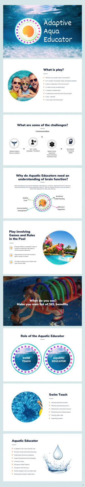 PowerPoint Design by pb for this project | Design: #25896112