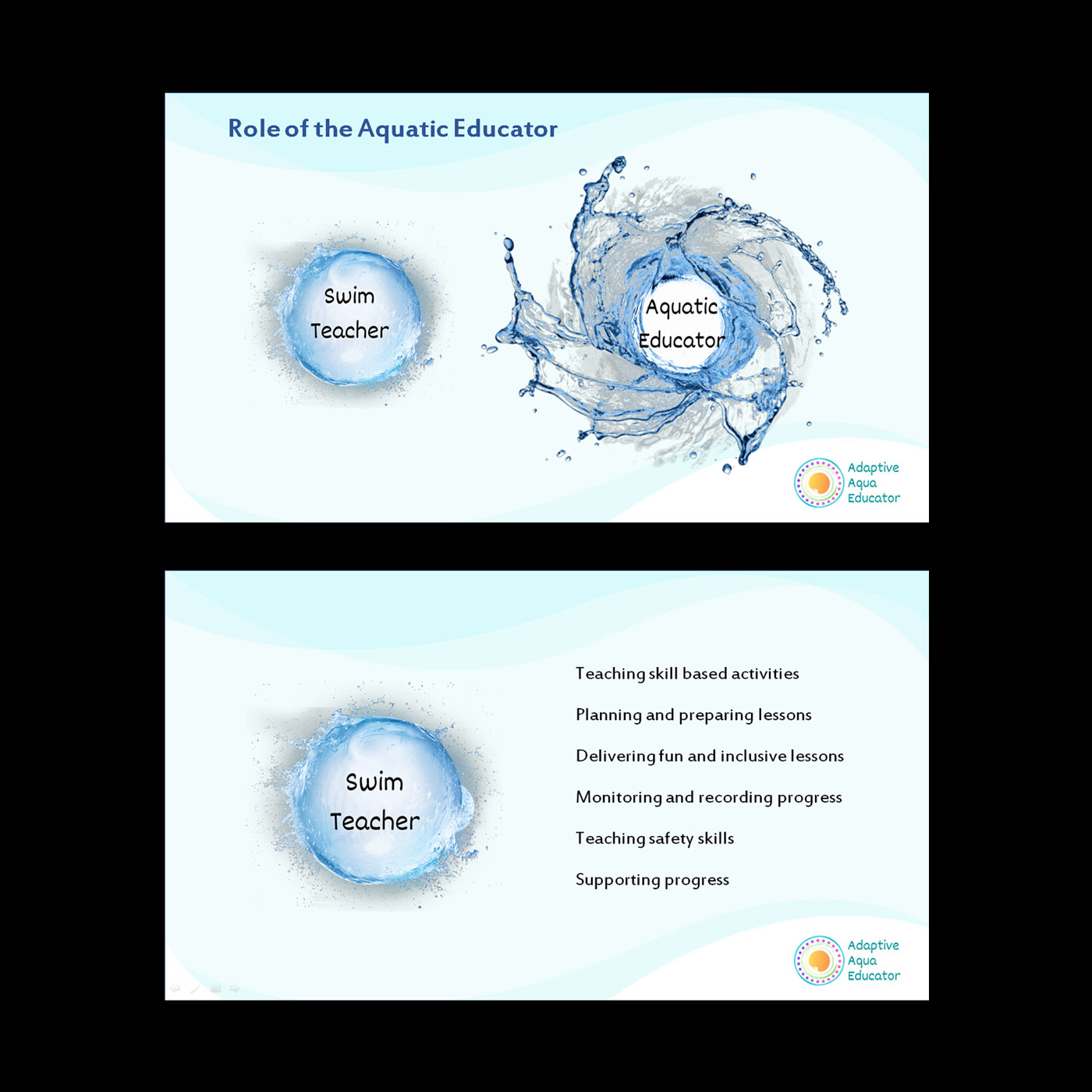 PowerPoint Design by Abiyoso28 for this project | Design #25870003