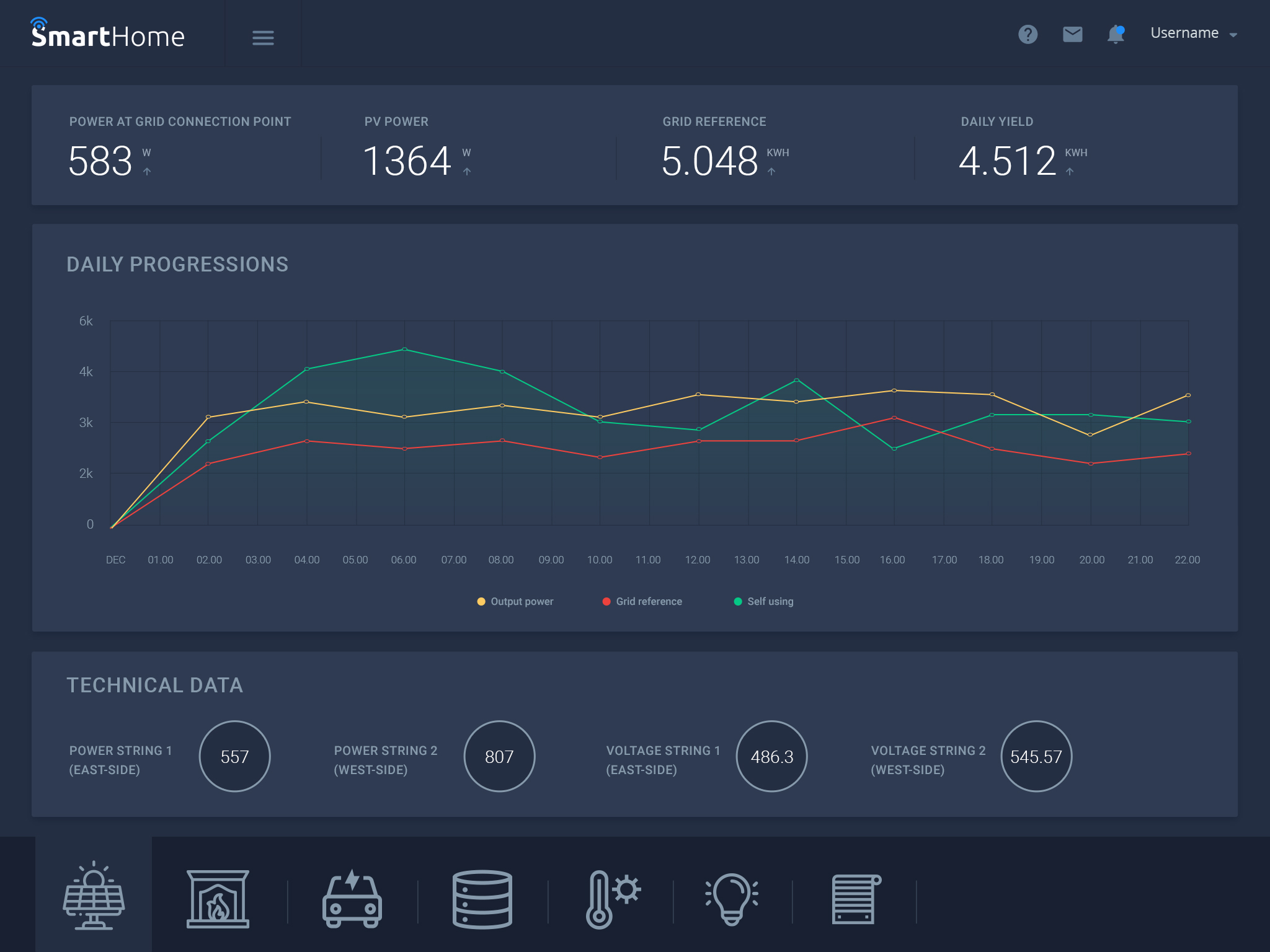 Web Design by FusionCrafts for this project | Design #25900194
