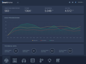 Web Design by FusionCrafts