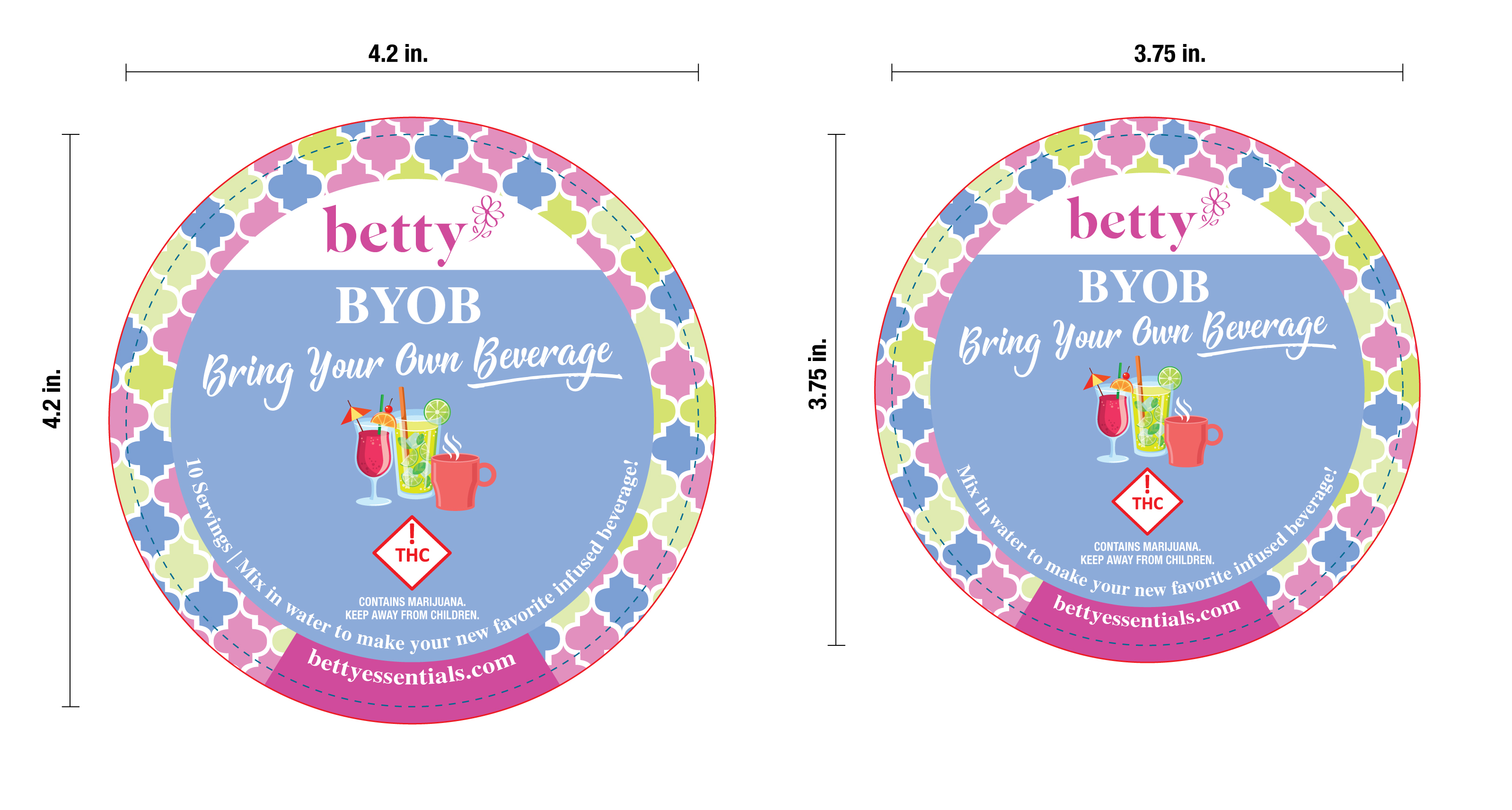 Sticker Design by SofiaDesignStudio for Daily CBD Basics | Design #25880334