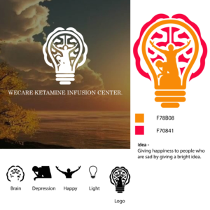 Logo Design by Kalindu
