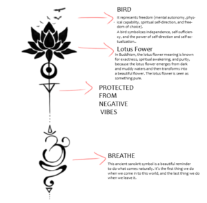 Tattoo Design by Vogue6 for this project | Design #25926560