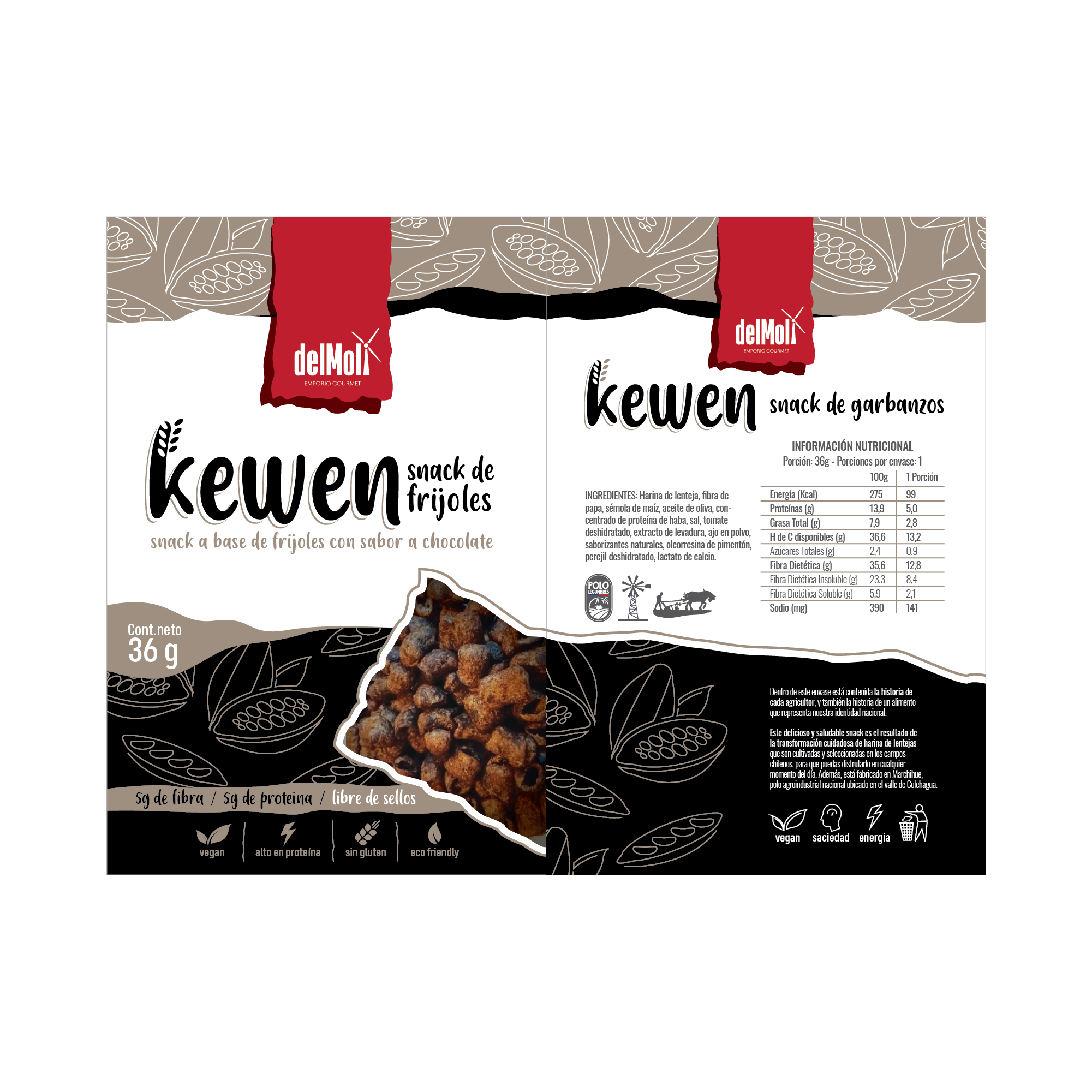 Verpackungs-Design von erenmalcok für dieses Projekt | Design #25939510