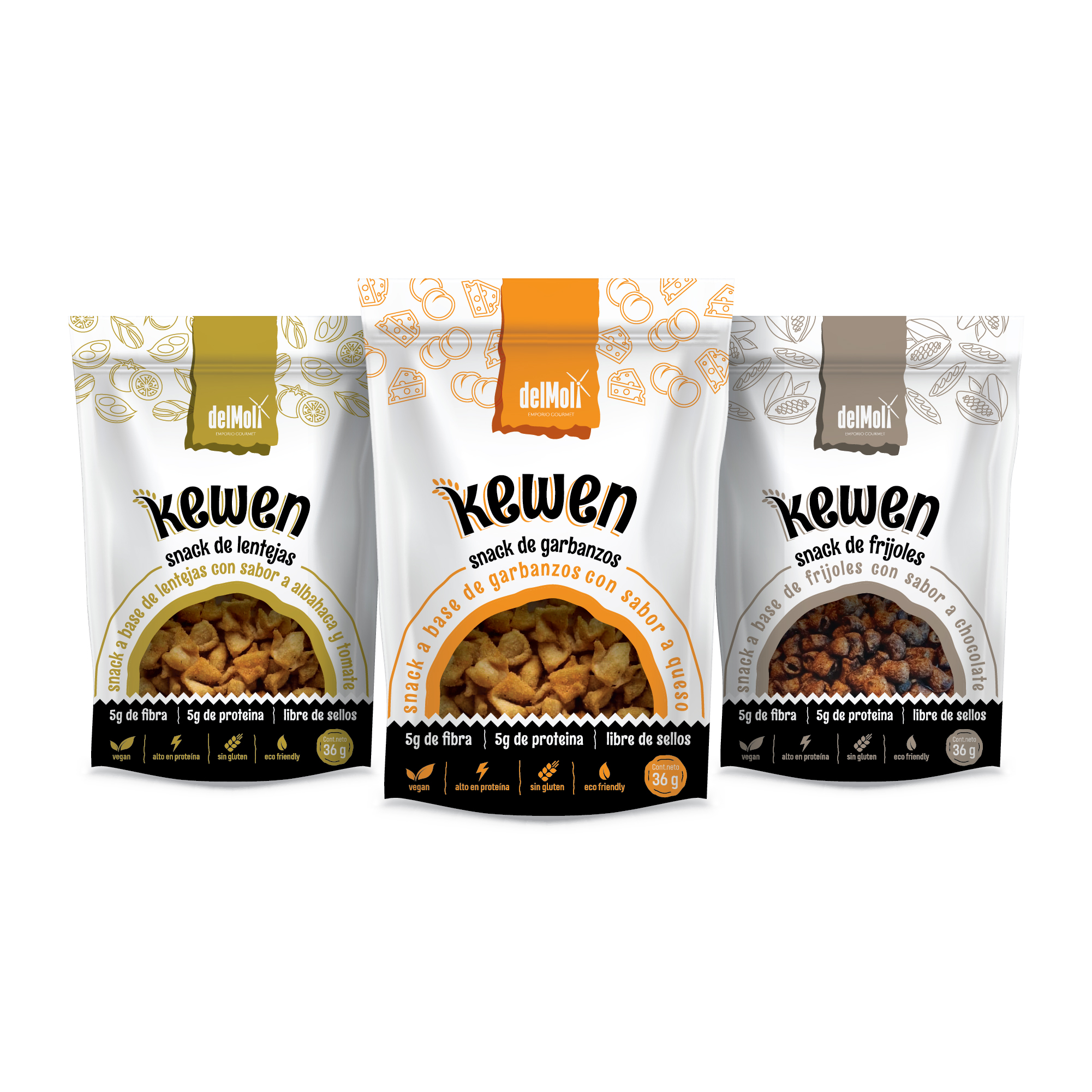 Verpackungs-Design von erenmalcok für dieses Projekt | Design #25939528