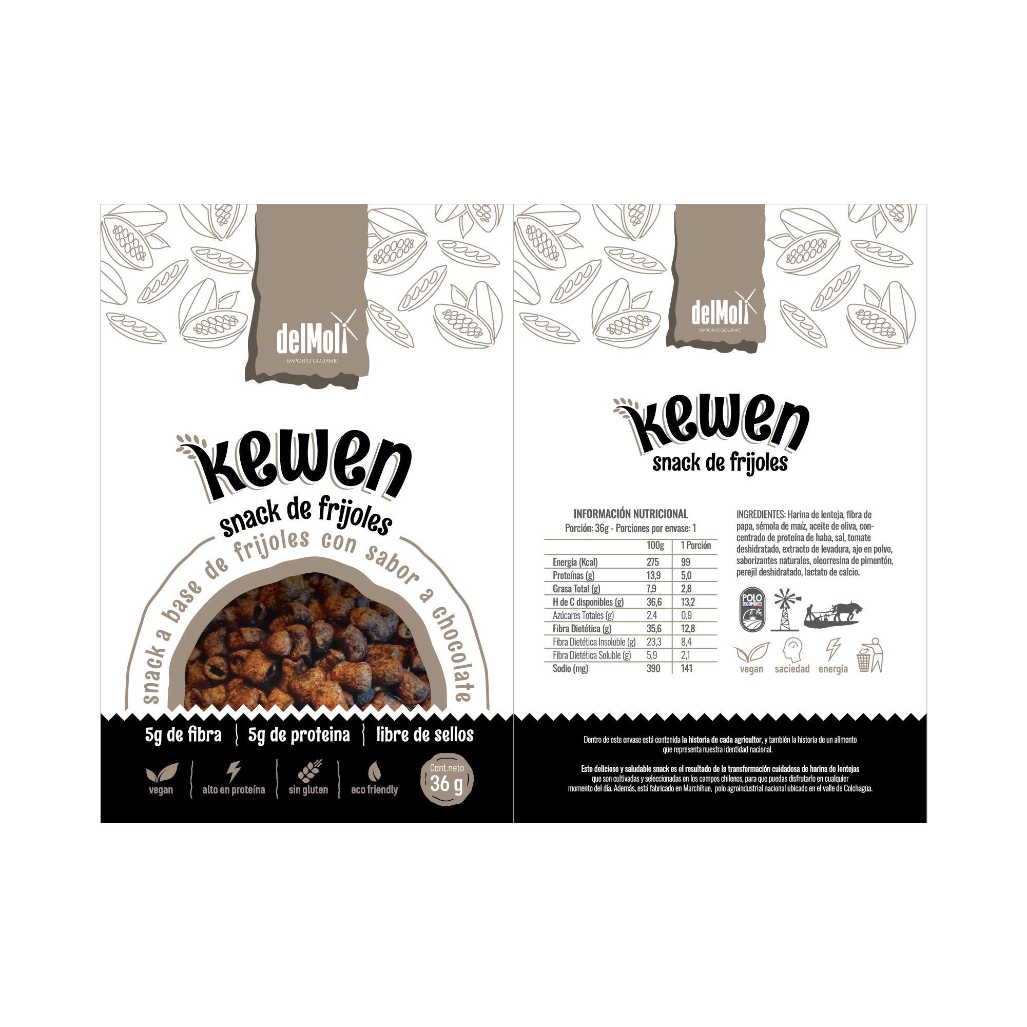Verpackungs-Design von erenmalcok für dieses Projekt | Design #25939530
