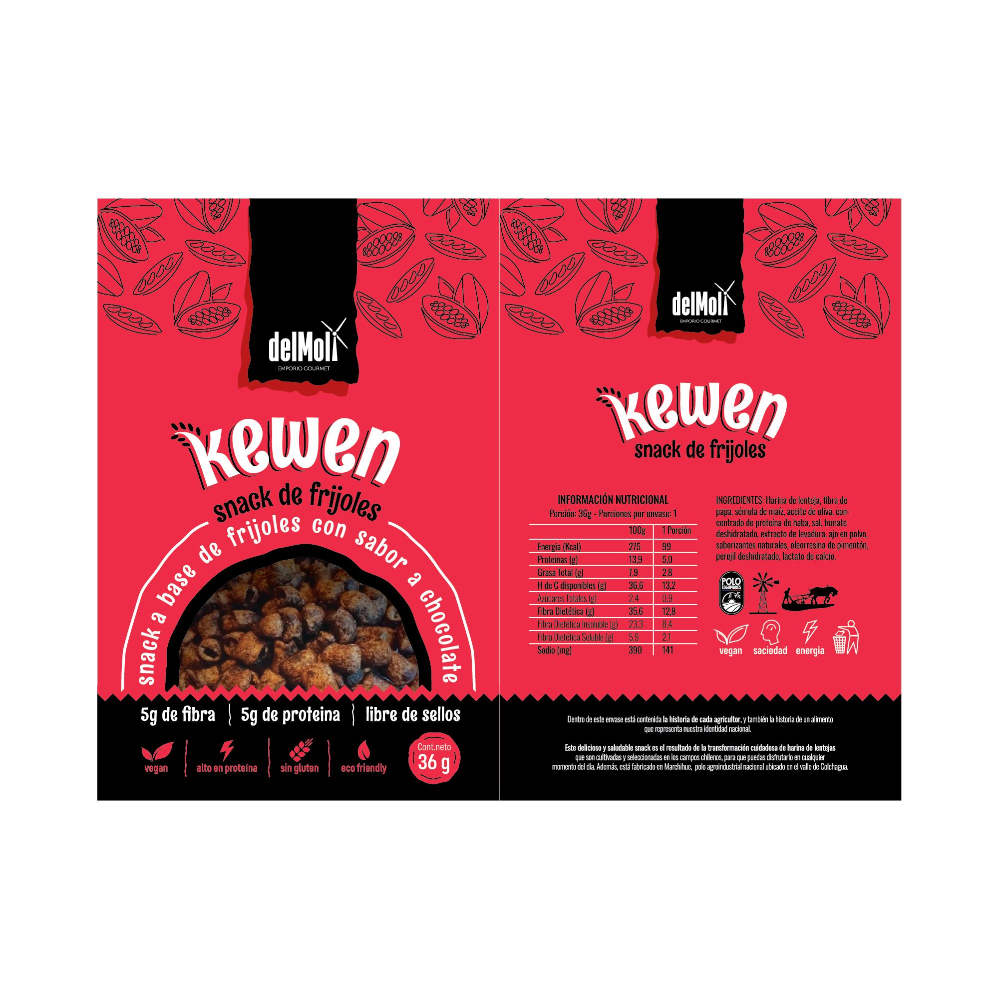 Verpackungs-Design von erenmalcok für dieses Projekt | Design #25939537