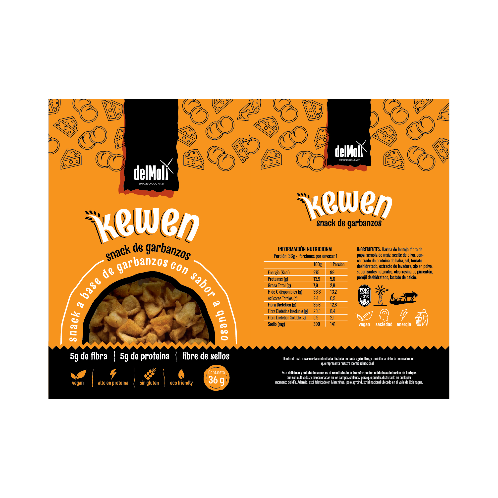 Packaging Design by erenmalcok for this project | Design #25939538