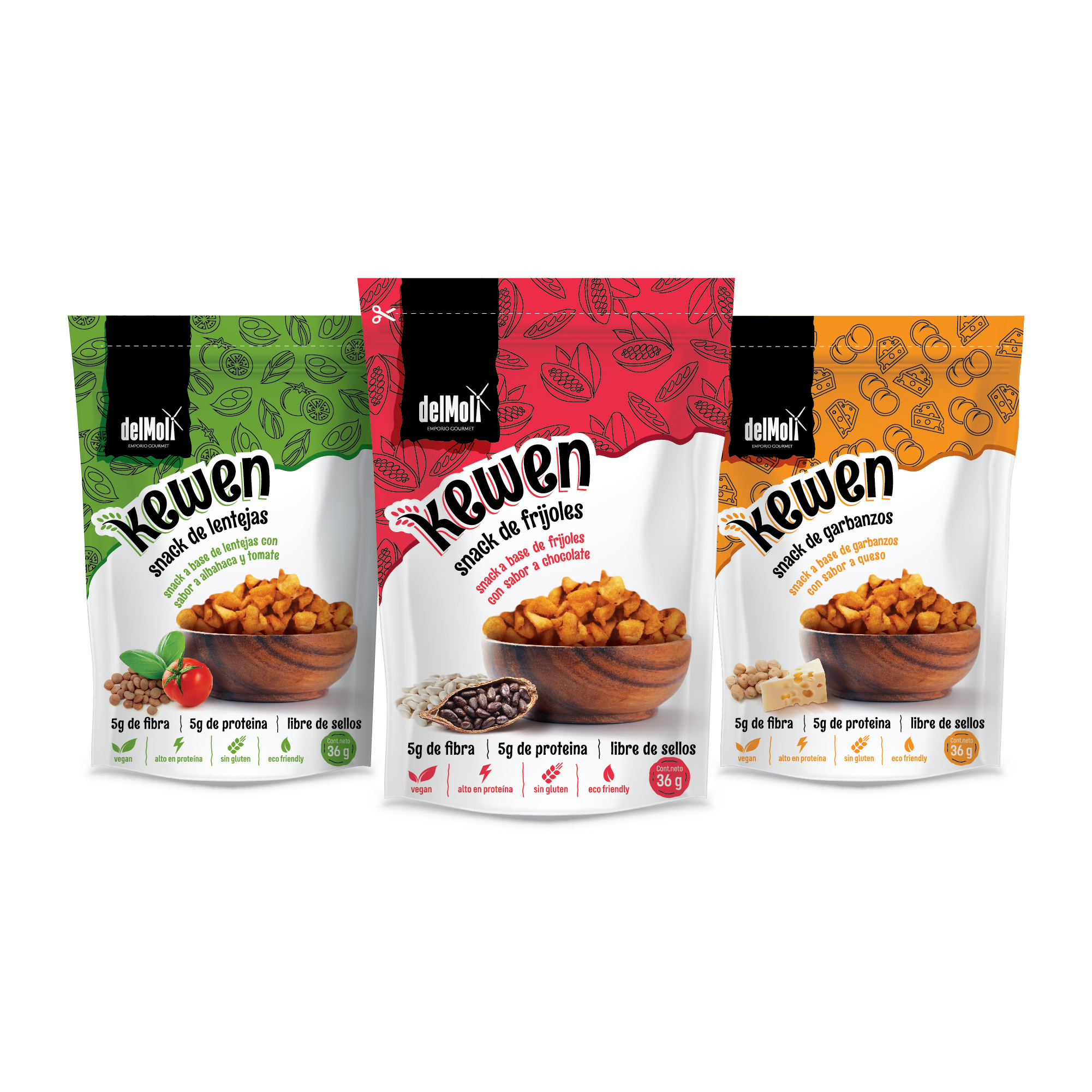 Packaging Design by erenmalcok for this project | Design #25942677