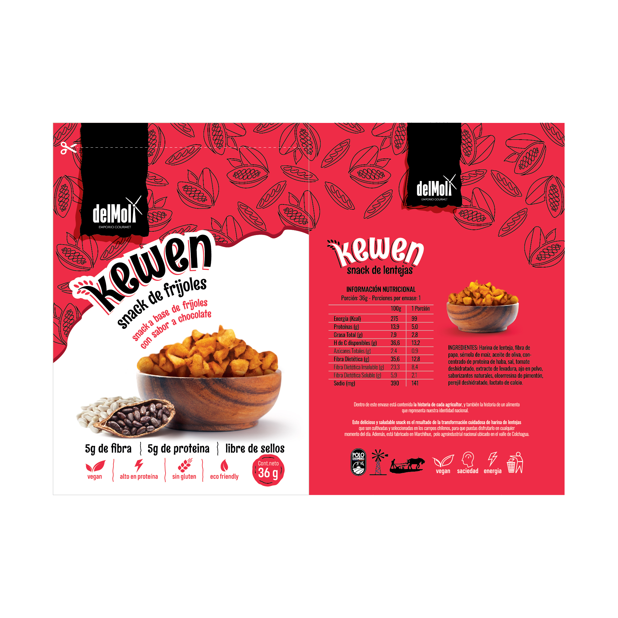 Packaging Design by erenmalcok for this project | Design #25942680